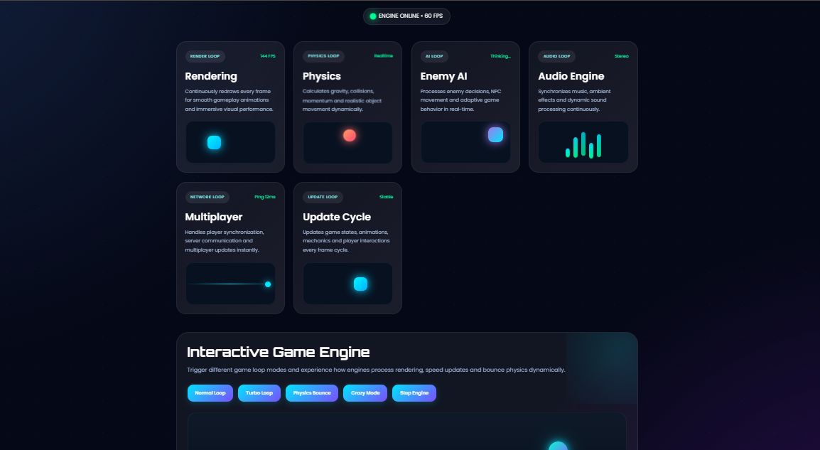 Game loop code block preview
