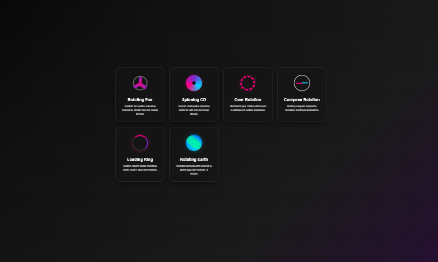 Rotating animation code block preview